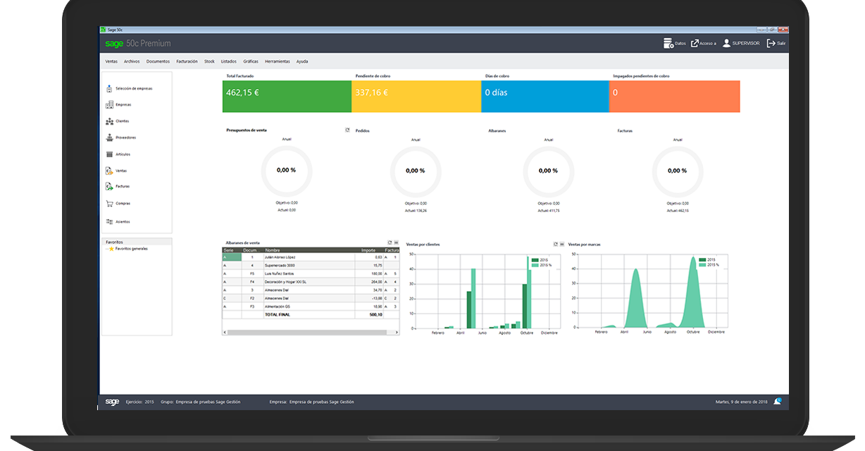 Sage 50clould, diez grandes ventajas de pasarse a esta plataforma de contabilidad