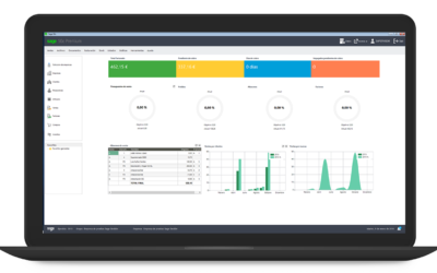 Sage 50clould, diez grandes ventajas de pasarse a esta plataforma de contabilidad