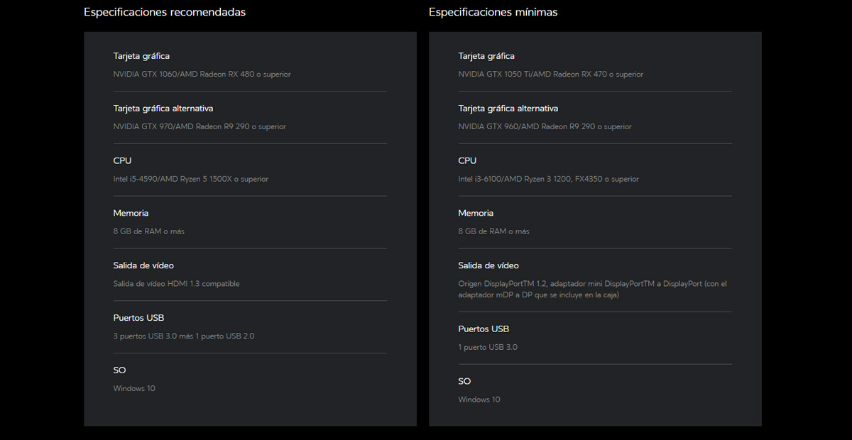 nuevas Oculus Rift S requisitos