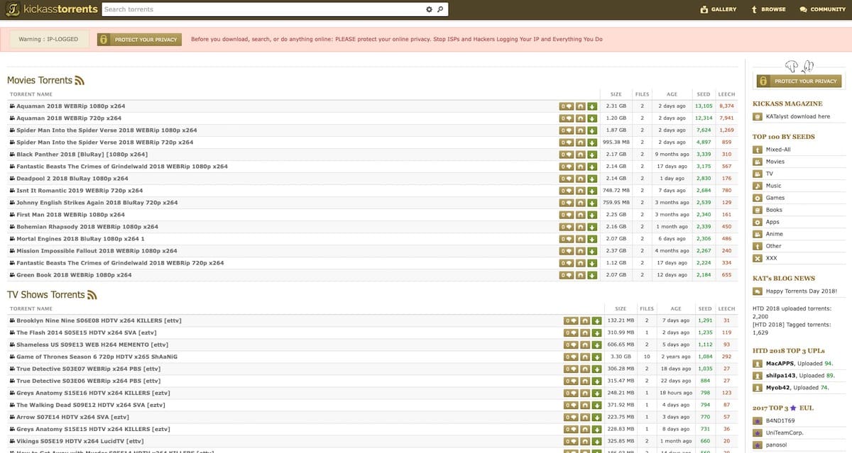 9 alternativas a Kickass para descargar Torrent en 2019