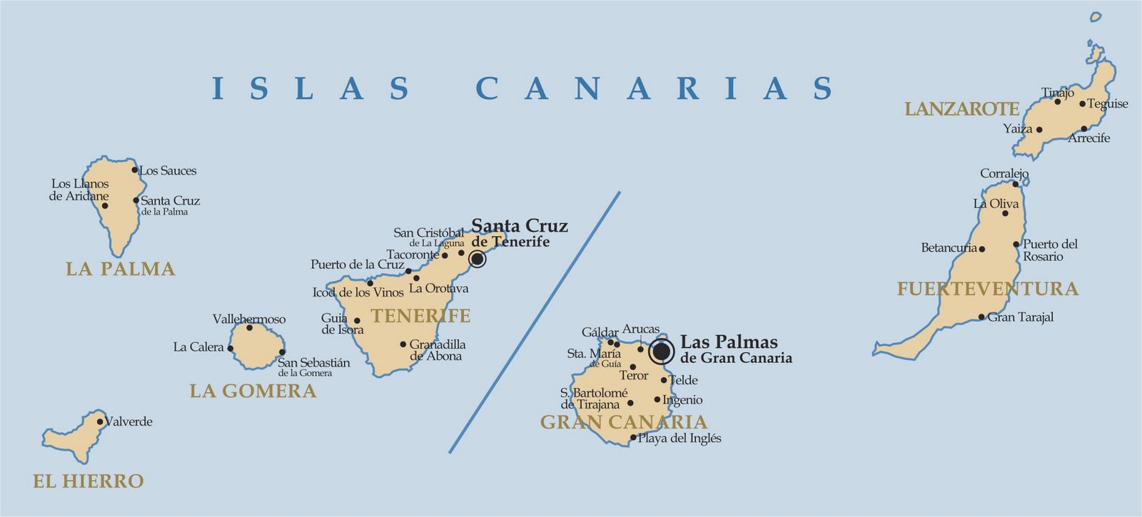 islas canarias mapa