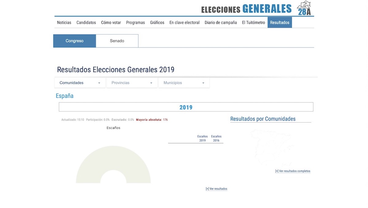 Cómo seguir los resultados de las Elecciones Generales 2019 del 28A 2