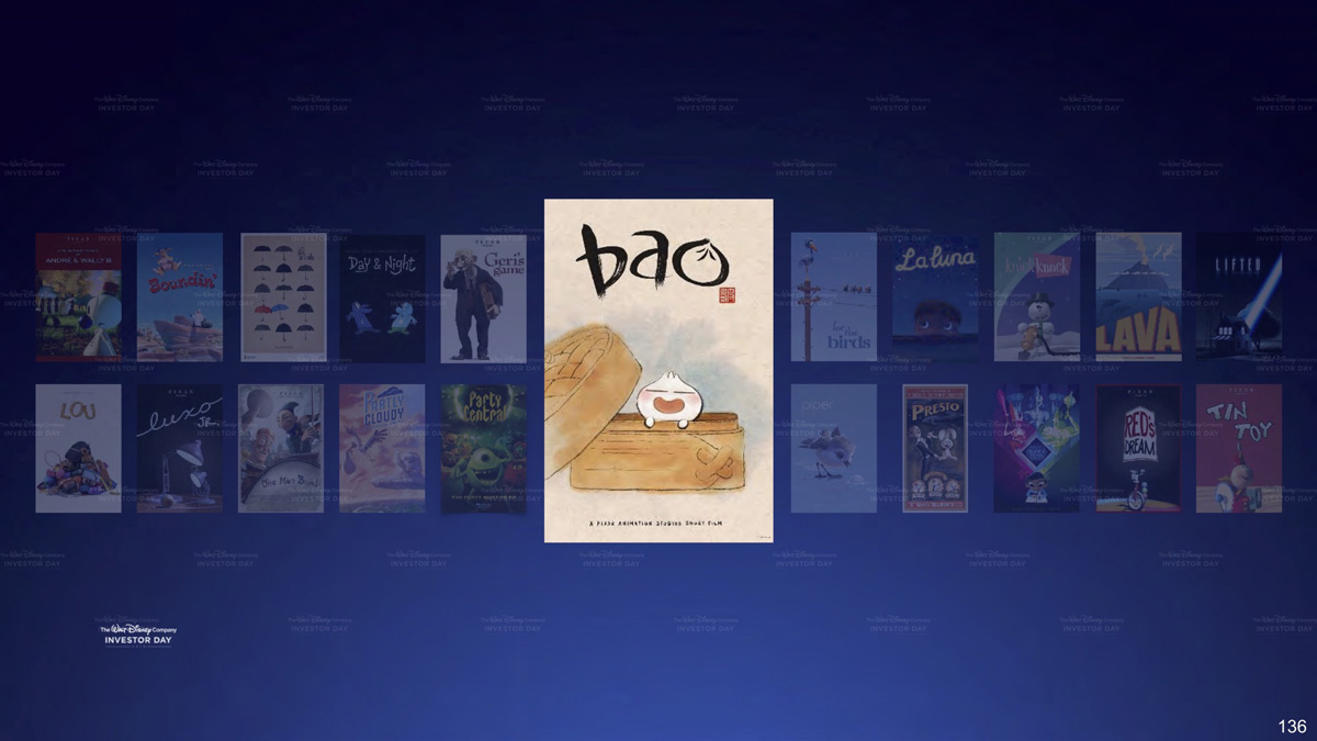 Esto es lo que podrás ver en Disney+ cuando se lance el servicio 4 contenido de Disney+ series de dibujos