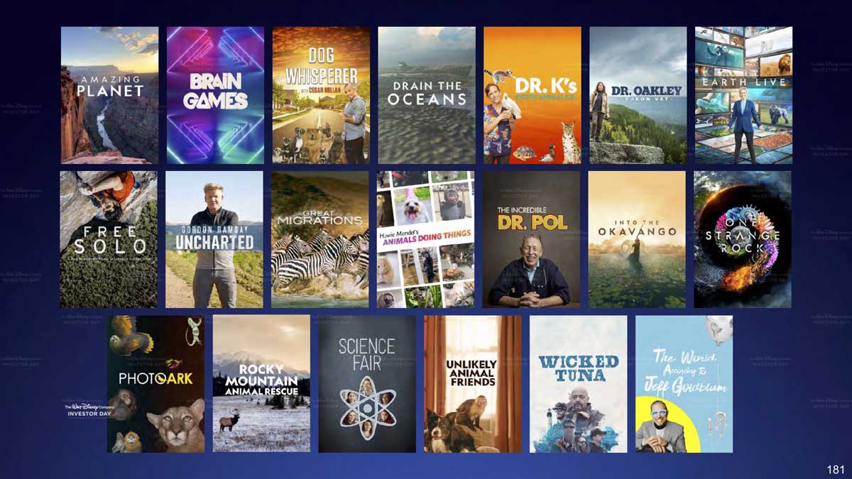 Esto es lo que podrás ver en Disney+ cuando se lance el servicio 5 contenido de Disney+ documentales