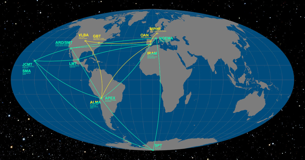 The Event Horizon Telescope and Global mm-VLBI Array on the Eart