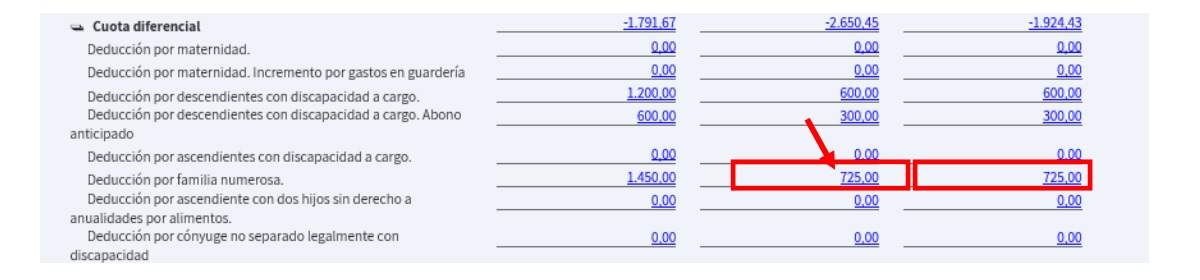 Cómo solicitar la deducción de familia numerosa en la Renta 2018 3 familia numerosa