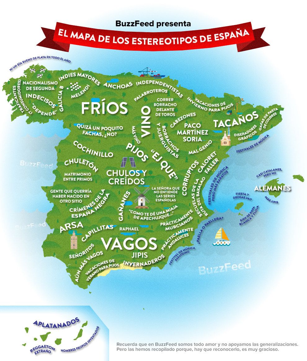 mapa estereotipos