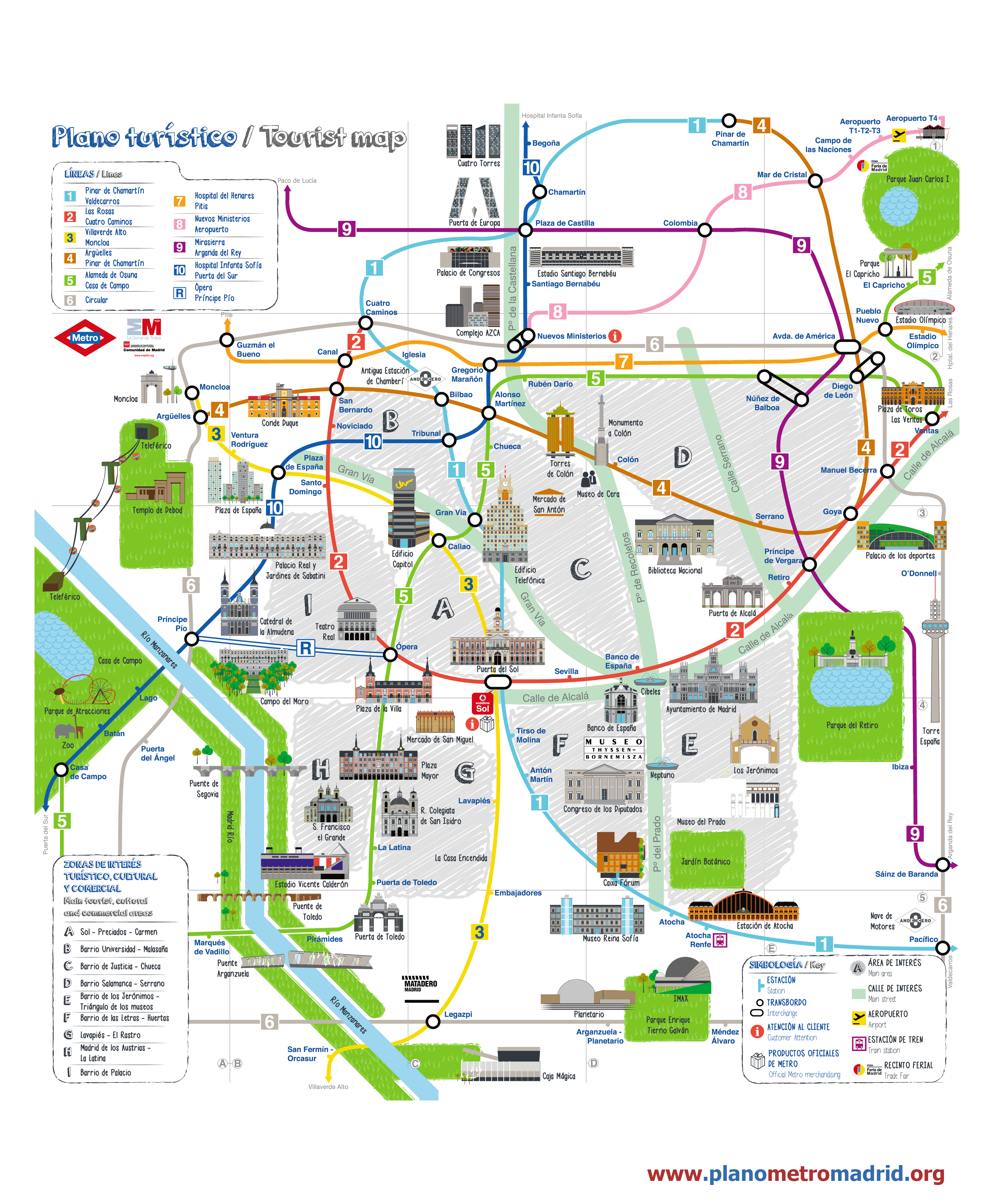 mapa madrid