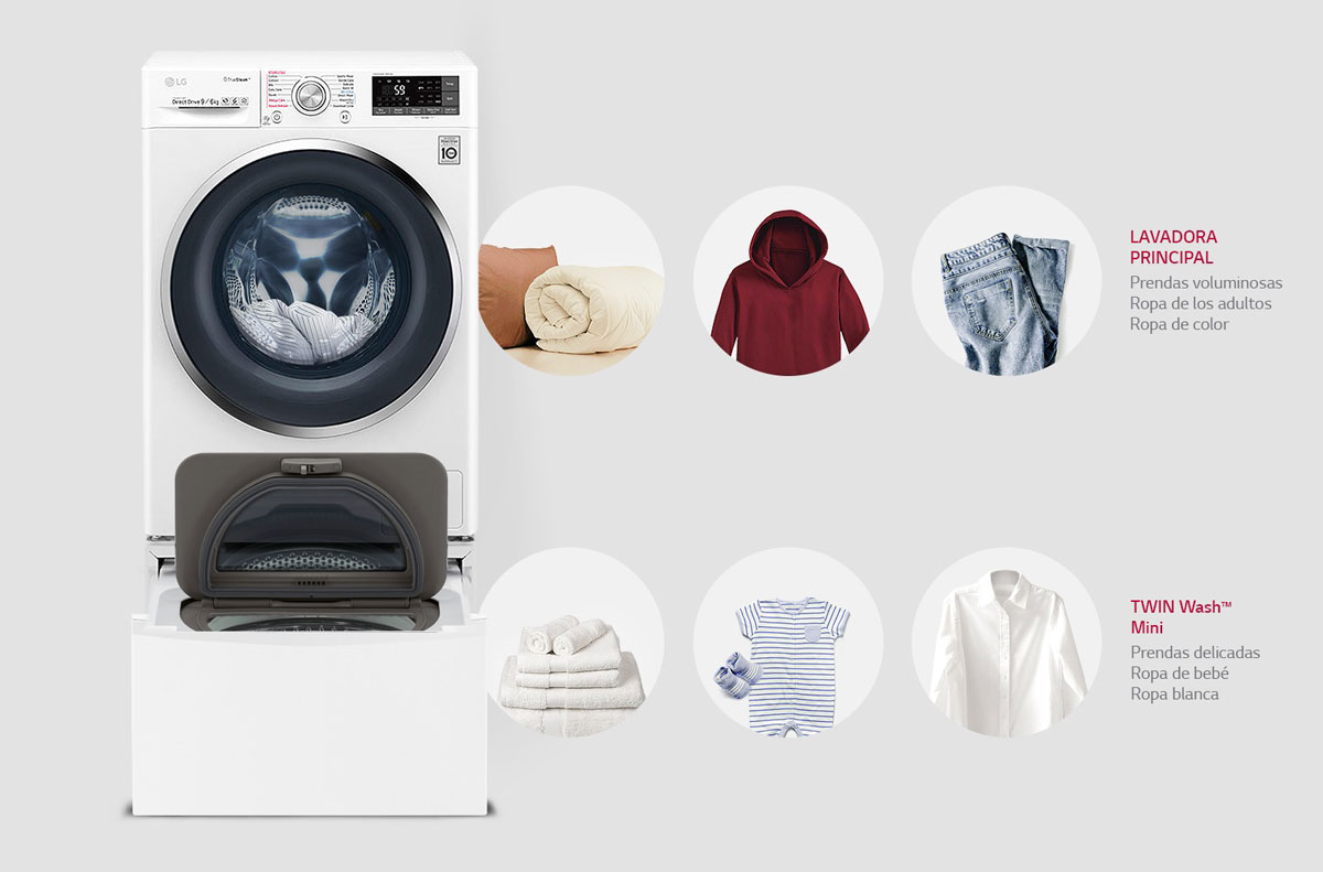 nuevas Lavadoras de LG TWINWash