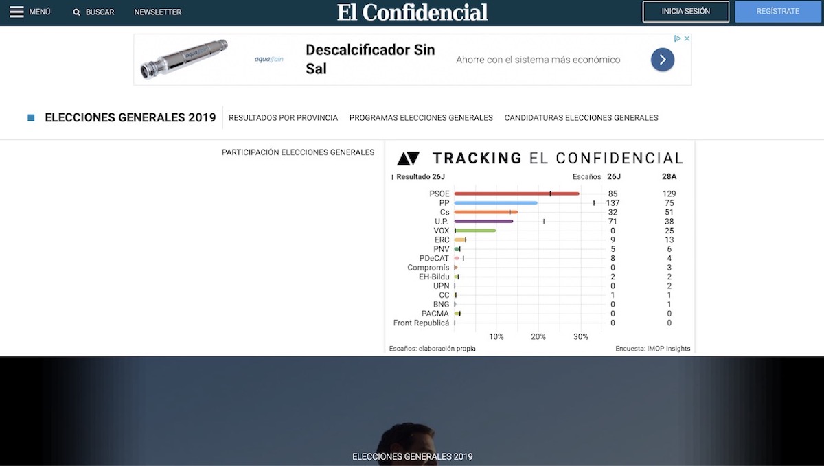 resultados elecciones 28 abril 2019 3