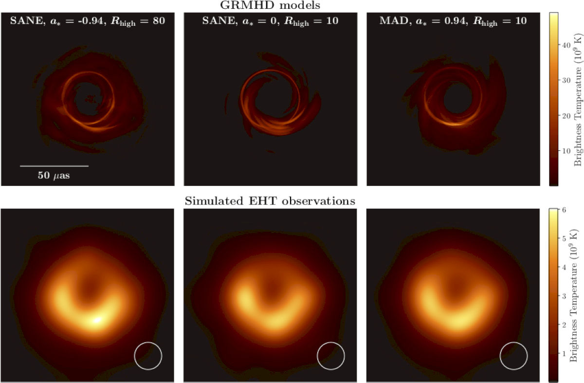 Telescopios EHT y agujero negro (6)_1200