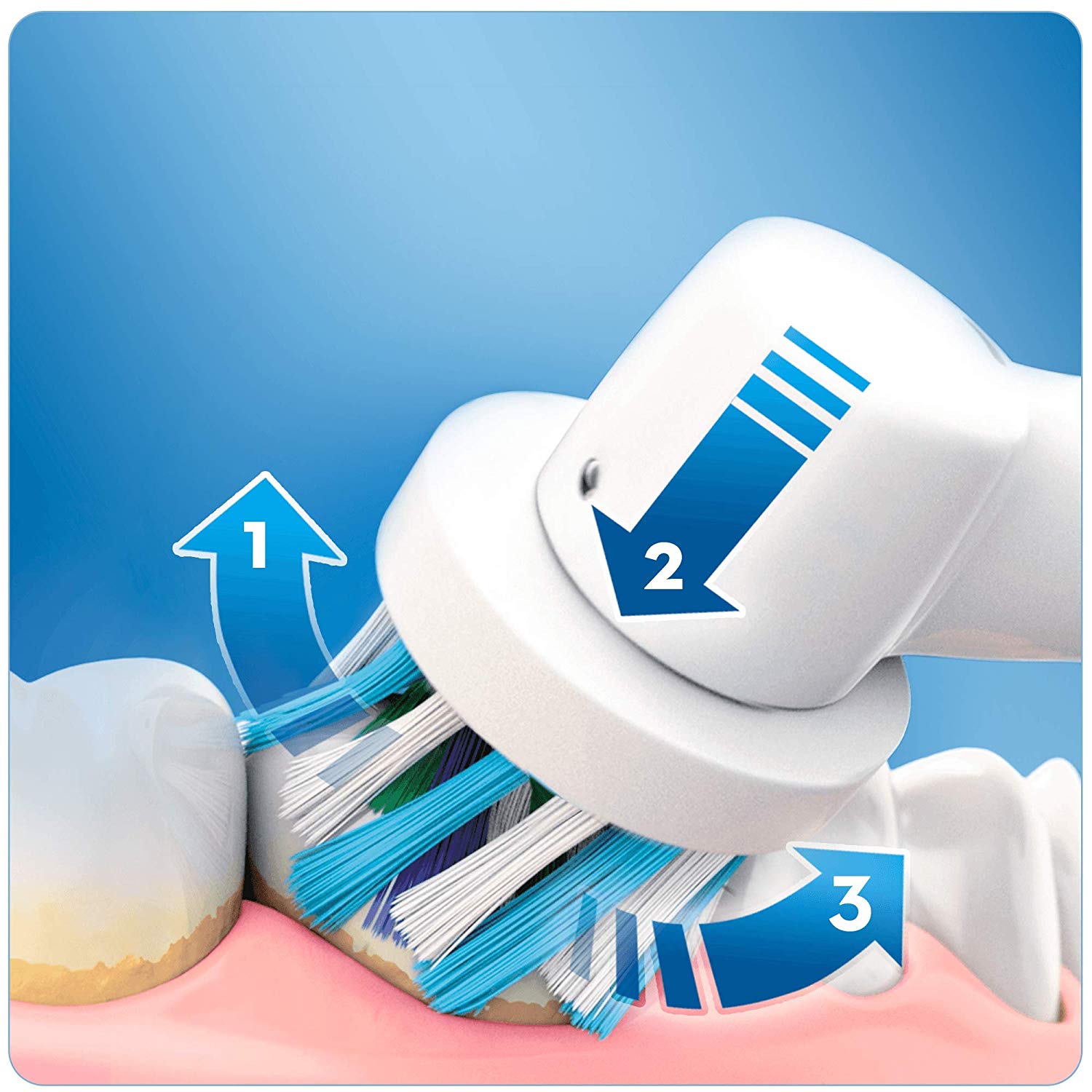 Cepillo de dientes electrico rotatorio