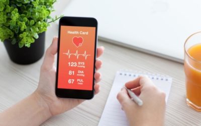 Cómo adquirir hábitos saludables con Android