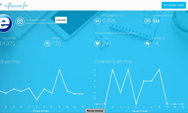 Influencer fee, calcula cuánto gana un influencer en Instagram por publicación