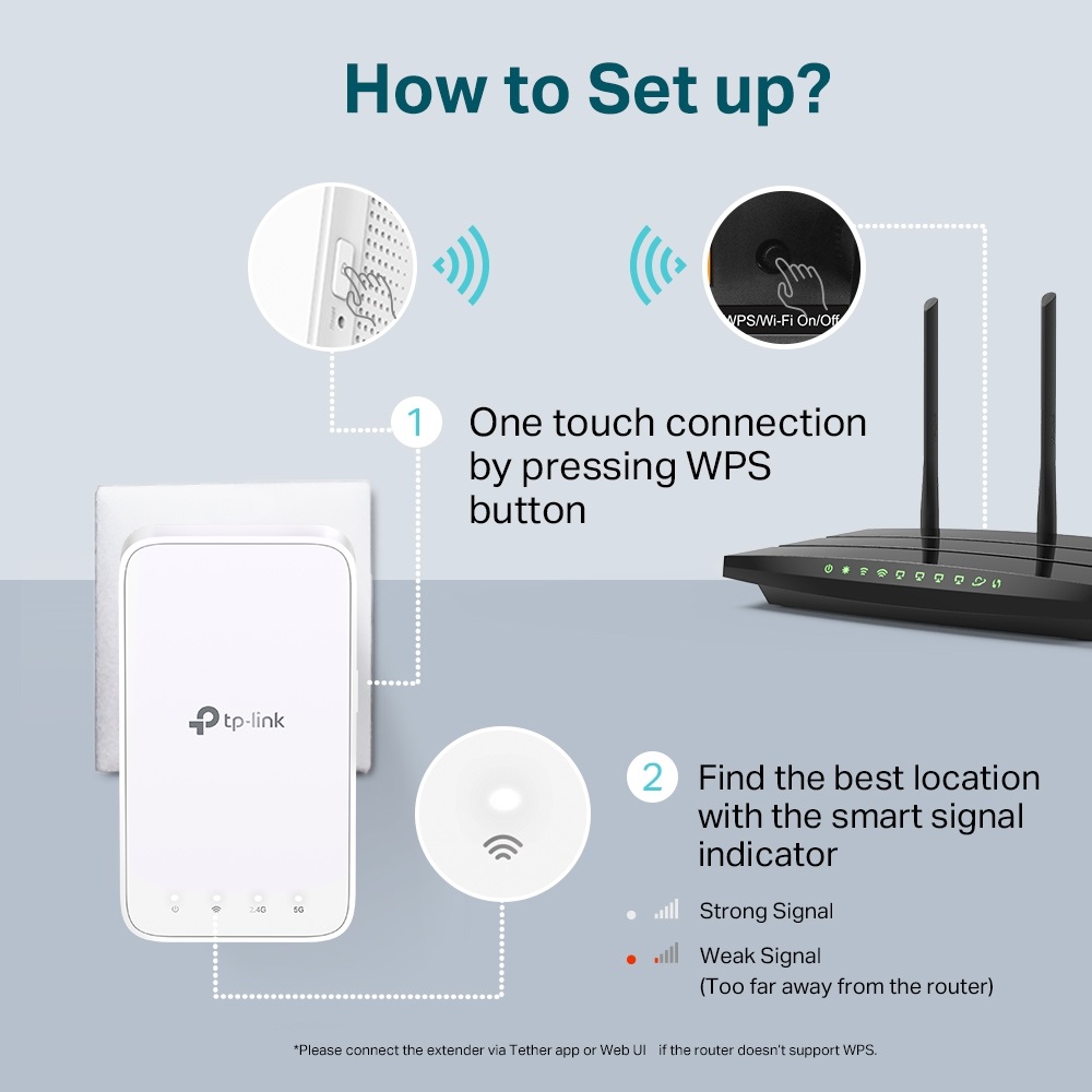 tp link e300 setup