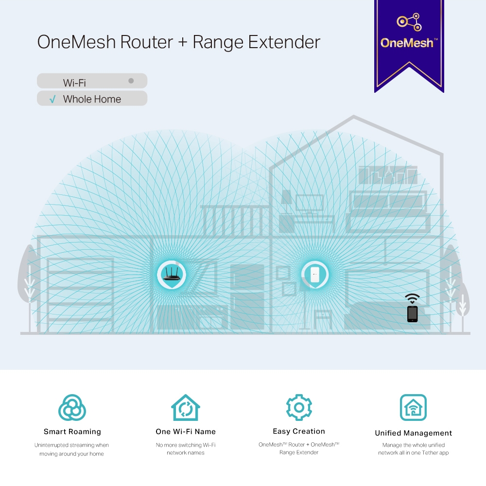 wifi mesh tp link