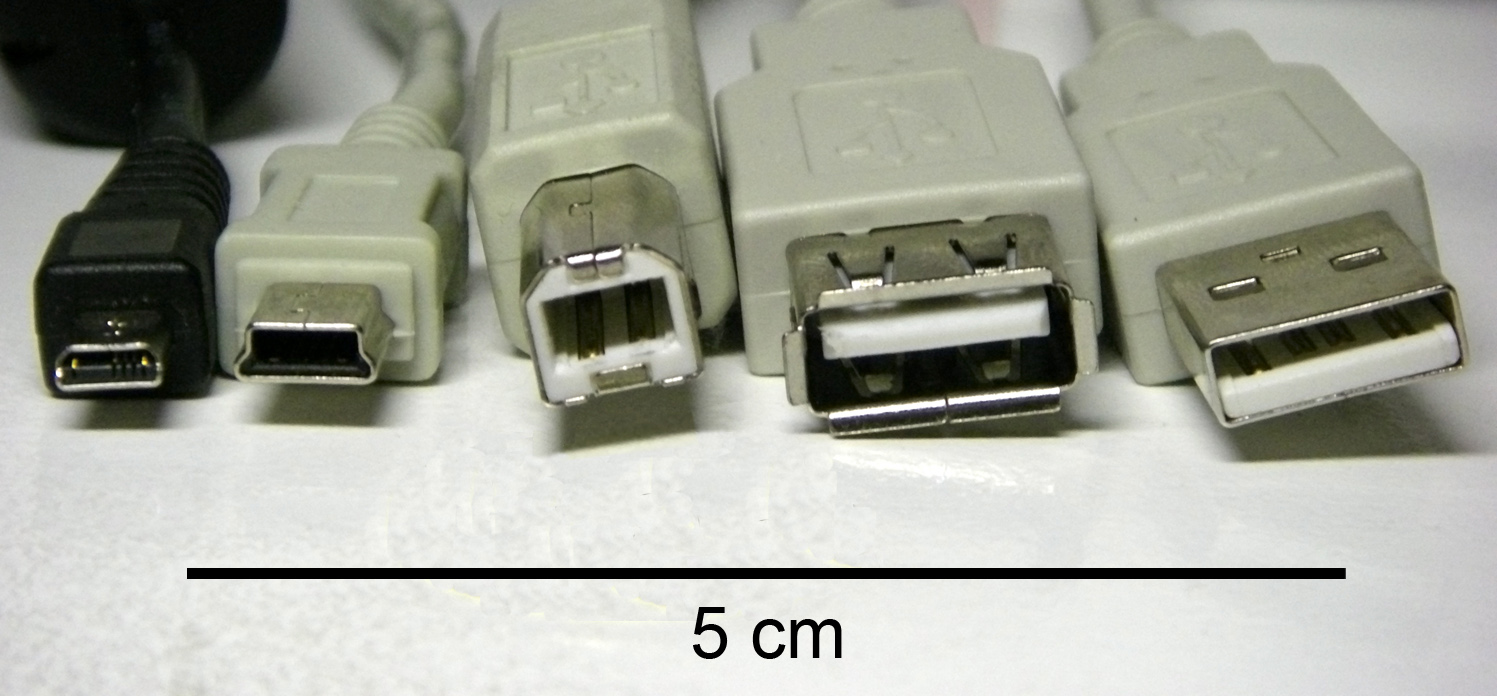 Tipos de cable USB