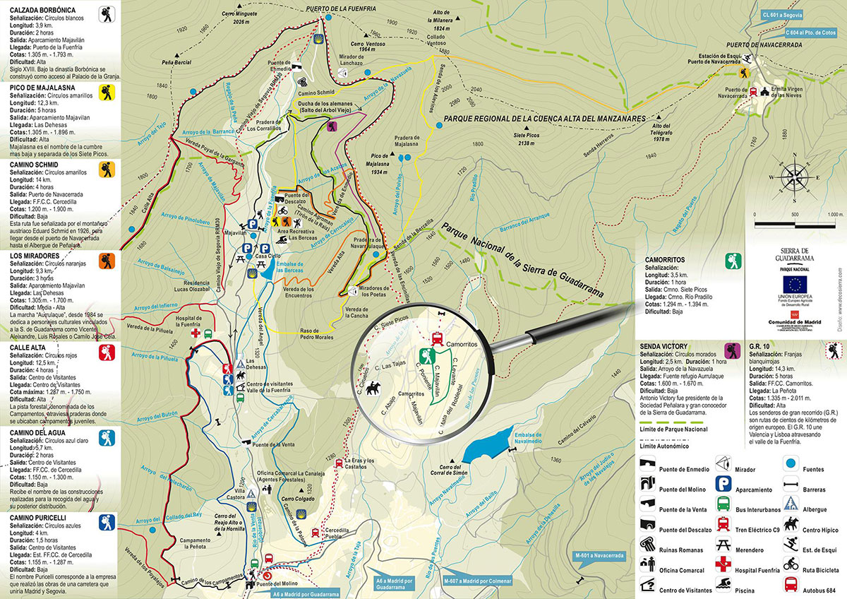 cercedilla