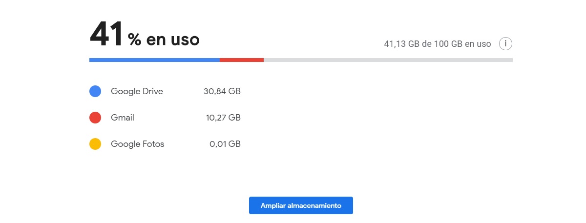 Comparativa de cuentas de correo de Hotmail Outlook y Gmail, ventajas y desventajas 2 gmail-almacenamiento