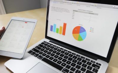 20 atajos de teclado útiles para las hojas de cálculo de Google Docs