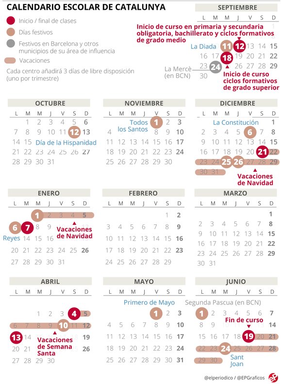 calendario-escolar-2019-2020-catalunya-1561030721899