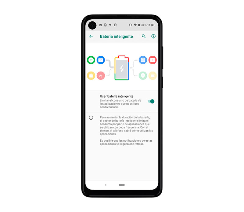 hemos probado Motorola One Action capturas batería