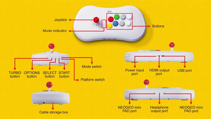 consola retro Neo Geo Arcade Stick Pro botones