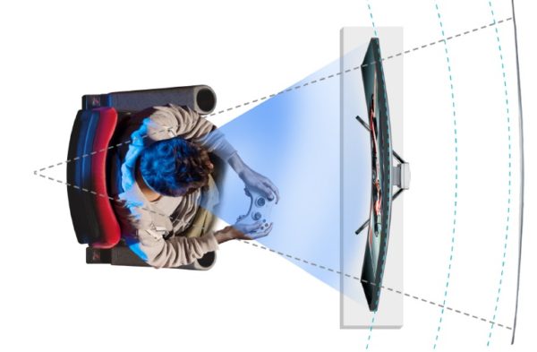 Monitor plano o curvo: ventajas e inconvenientes de cada uno