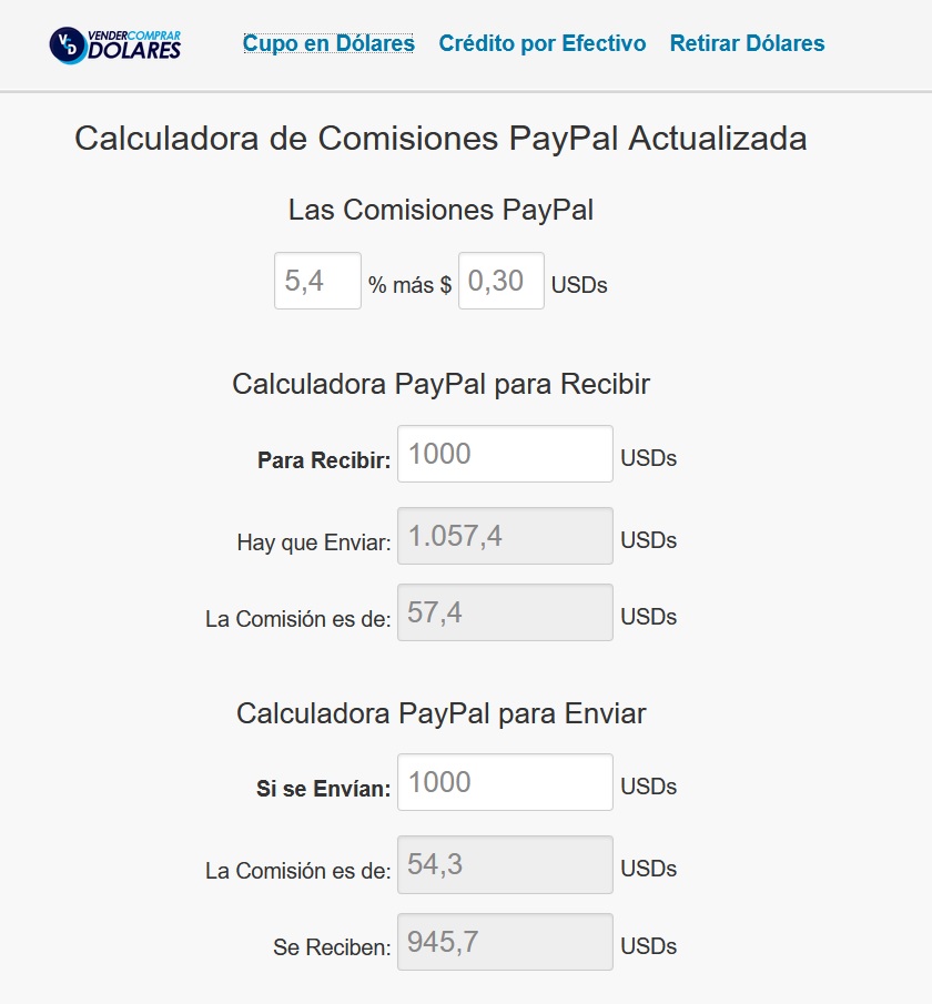 Como calcular la comision de PayPal al enviar dinero 1