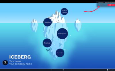 Cómo funciona Prezi, una alternativa a PowerPoint