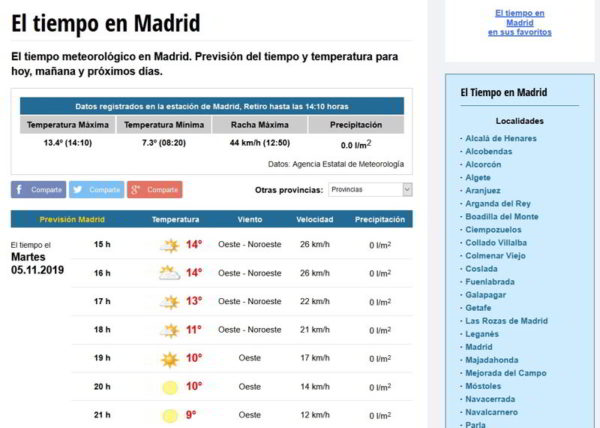 Así puedes saber si va a llover mañana
