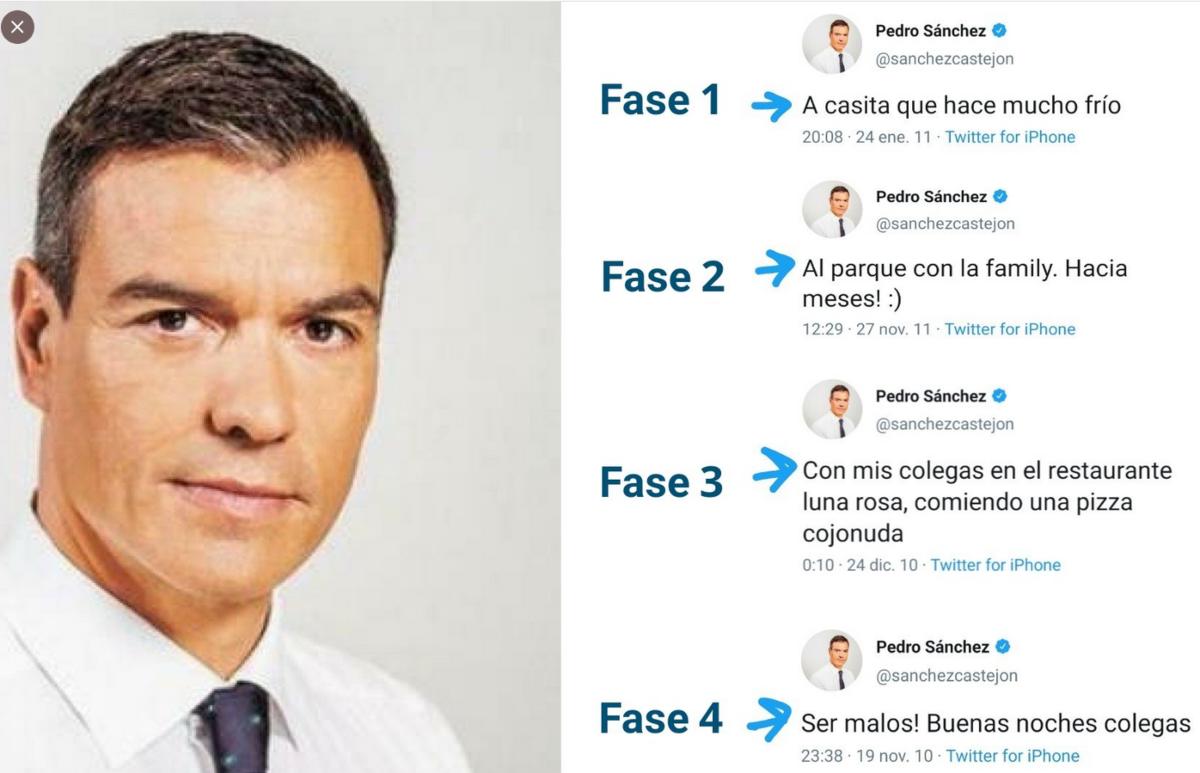 Los mejores memes sobre las fases de desescalada para compartir por WhatsApp 1 Fses desescalada WhatsApp