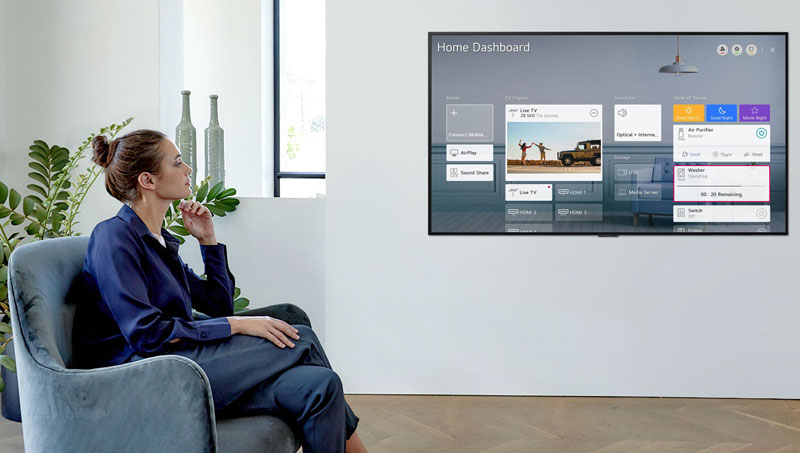 repaso tecnología y modelos televisores 2020 Smart TV LG