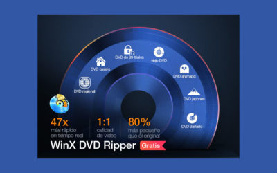 Convierte cualquier DVD a MP4 gratis con WinX DVD Ripper