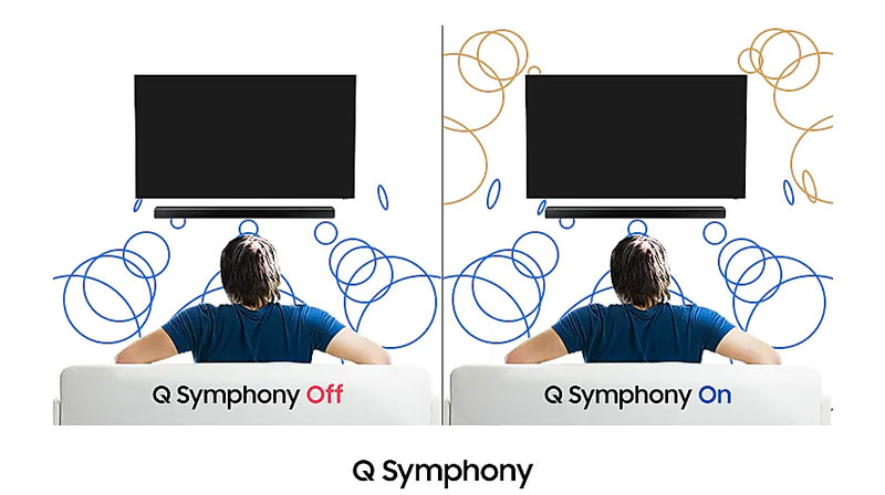 nuevas barras de sonido Serie Q de Samsung Q800T Symphony
