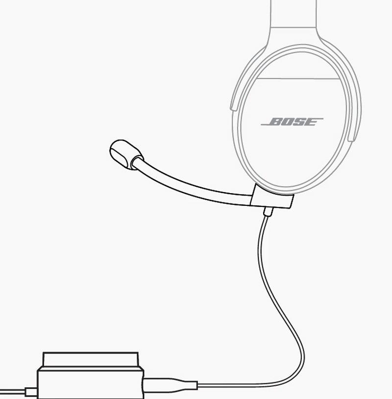 posibles auriculares gaming de Bose