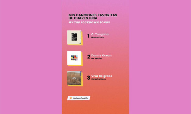 Tixel Spotify: descubre tus canciones favoritas de cuarentena
