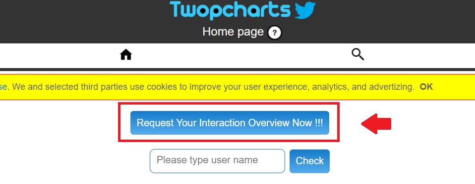 Twopcharts1