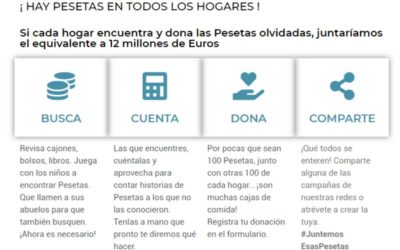 Vuelve la peseta y vuelve para ayudar
