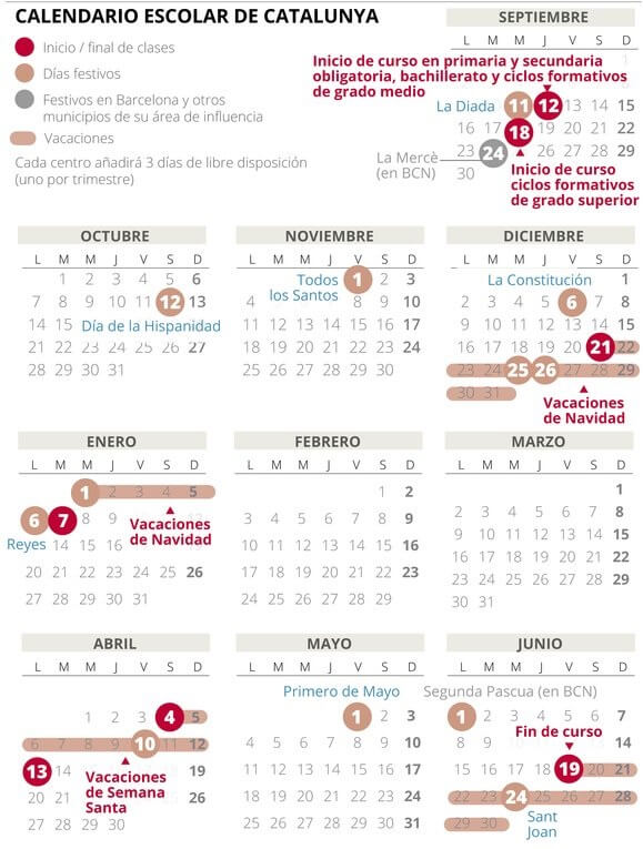 calendario-escolar-2019-2020-catalunya