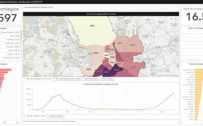 Así puedes seguir el número actualizado de infectados por COVID en Madrid