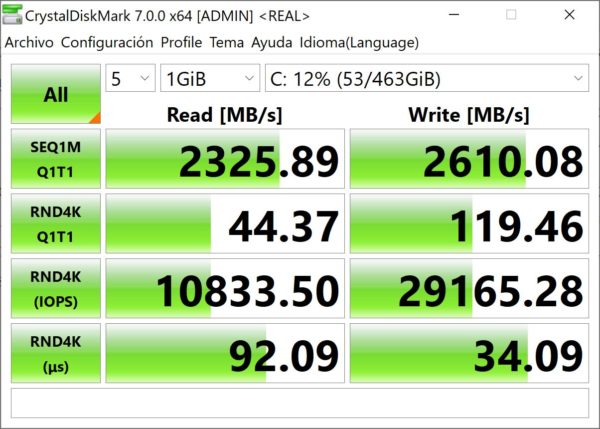 rendimiento ssd