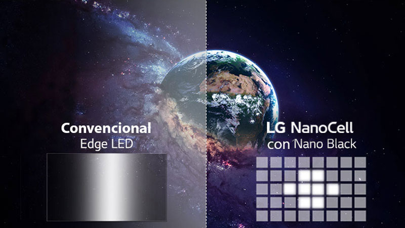 a fondo LG NanoCell 8K Nano99 Full Array