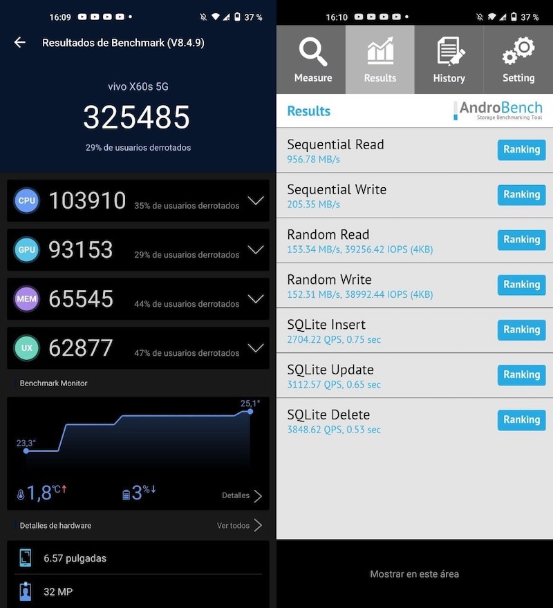 Mi experiencia con el Vivo X51 5G tras tres semanas de uso 11 antutu vivo x51 5g