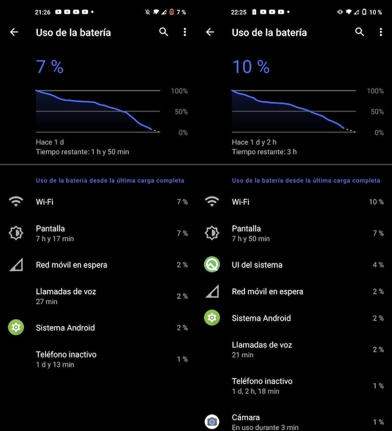 Mi experiencia con el Vivo X51 5G tras tres semanas de uso 73 bateria vivo x51