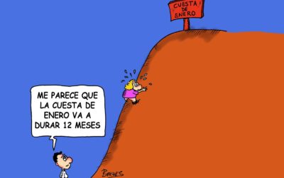 Los memes más graciosos sobre la cuesta de enero