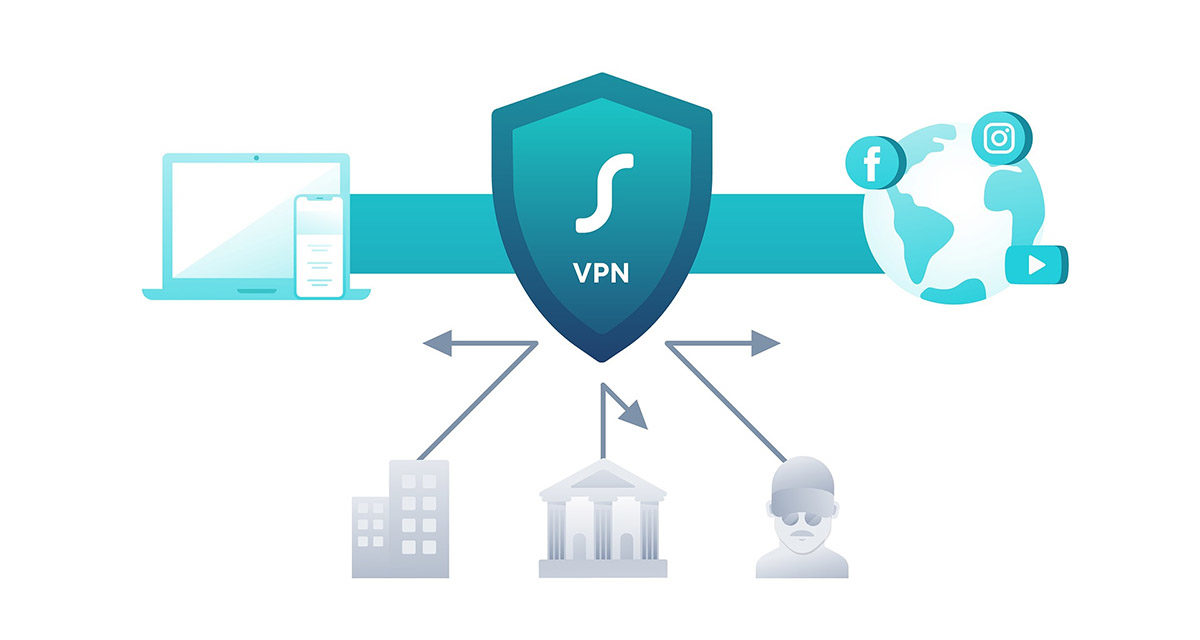 5 razones por las que deberías usar una red VPN de Internet