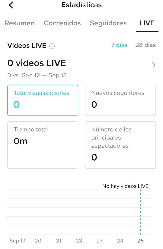 Esto es todo lo que puedes ver sobre tu actividad y seguidores en TikTok 6