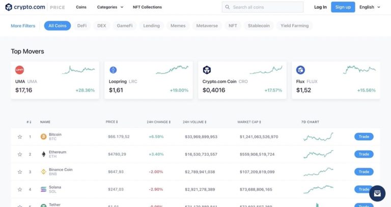 crypto com es fiable de fiar