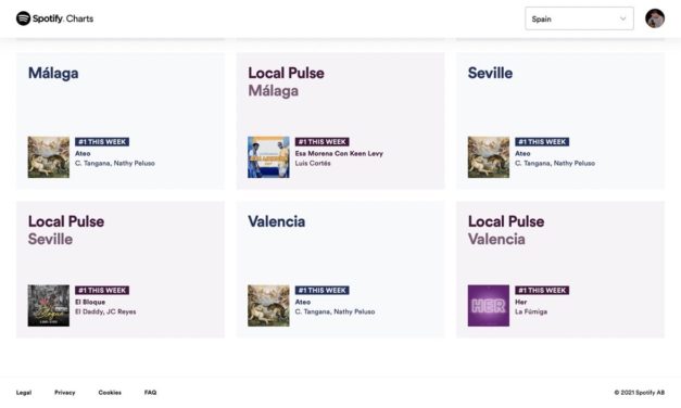 ¿Quieres saber cuáles son las canciones más populares de tu ciudad en Spotify?